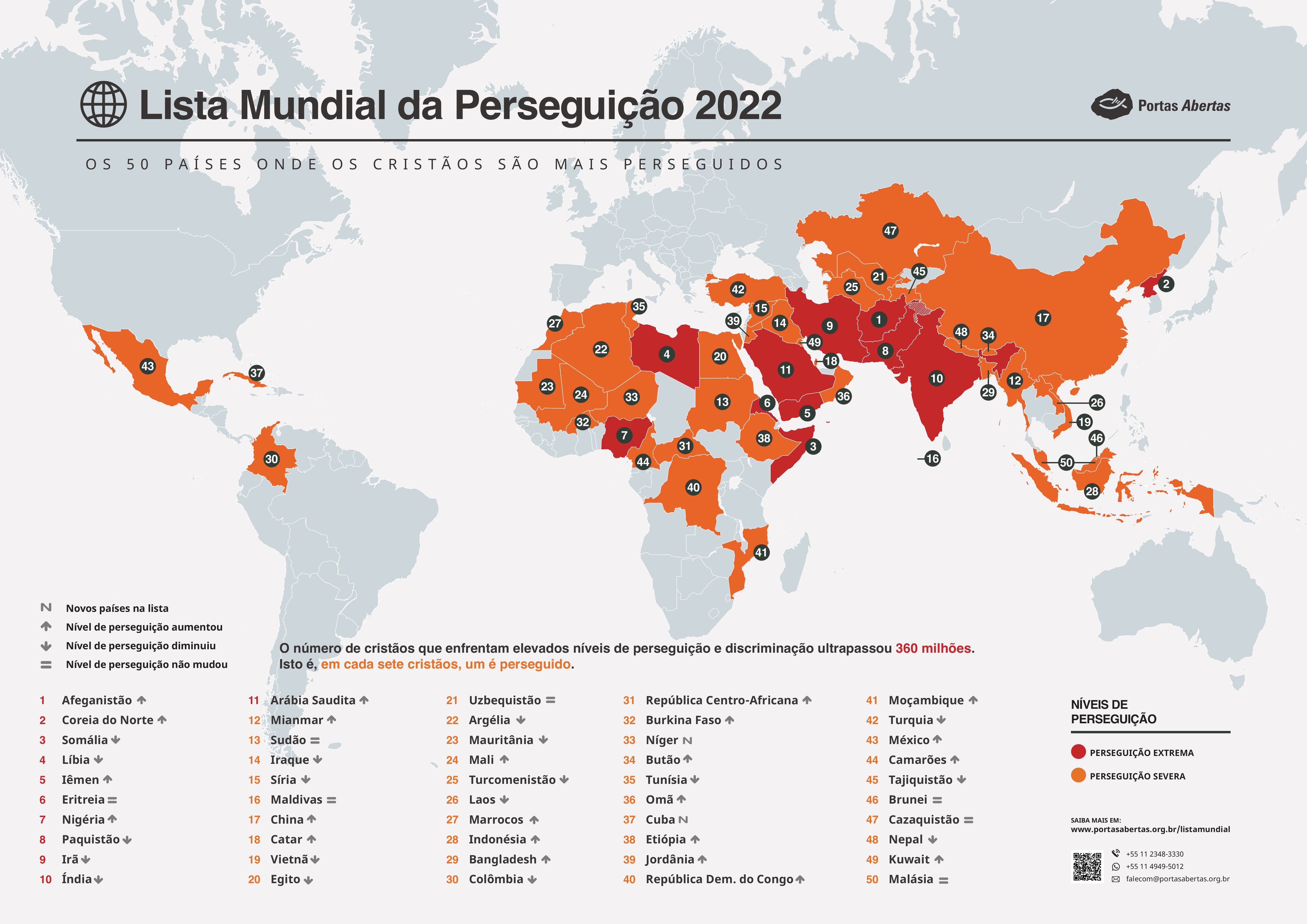 Mapa da Perseguição Mundial